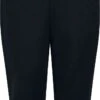 "Boy's Tracksuit Trousers" Tracksuit Trousers Black By Urban Classics -Men Fashion Clothing Store 499710a