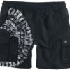 "Swimshorts With Batik Motif" Swim Shorts Black By RED By EMP -Men Fashion Clothing Store 511473a