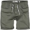 "Cayson" Shorts Olive By Indicode 1 "Cayson" Shorts Olive By Indicode -Men Fashion Clothing Store 539245a